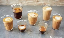 Drink coffee to lose weight? Then you have to drink the right way!